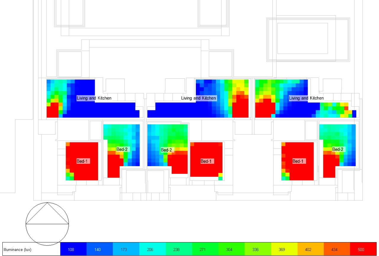 Green Building Consultancy
